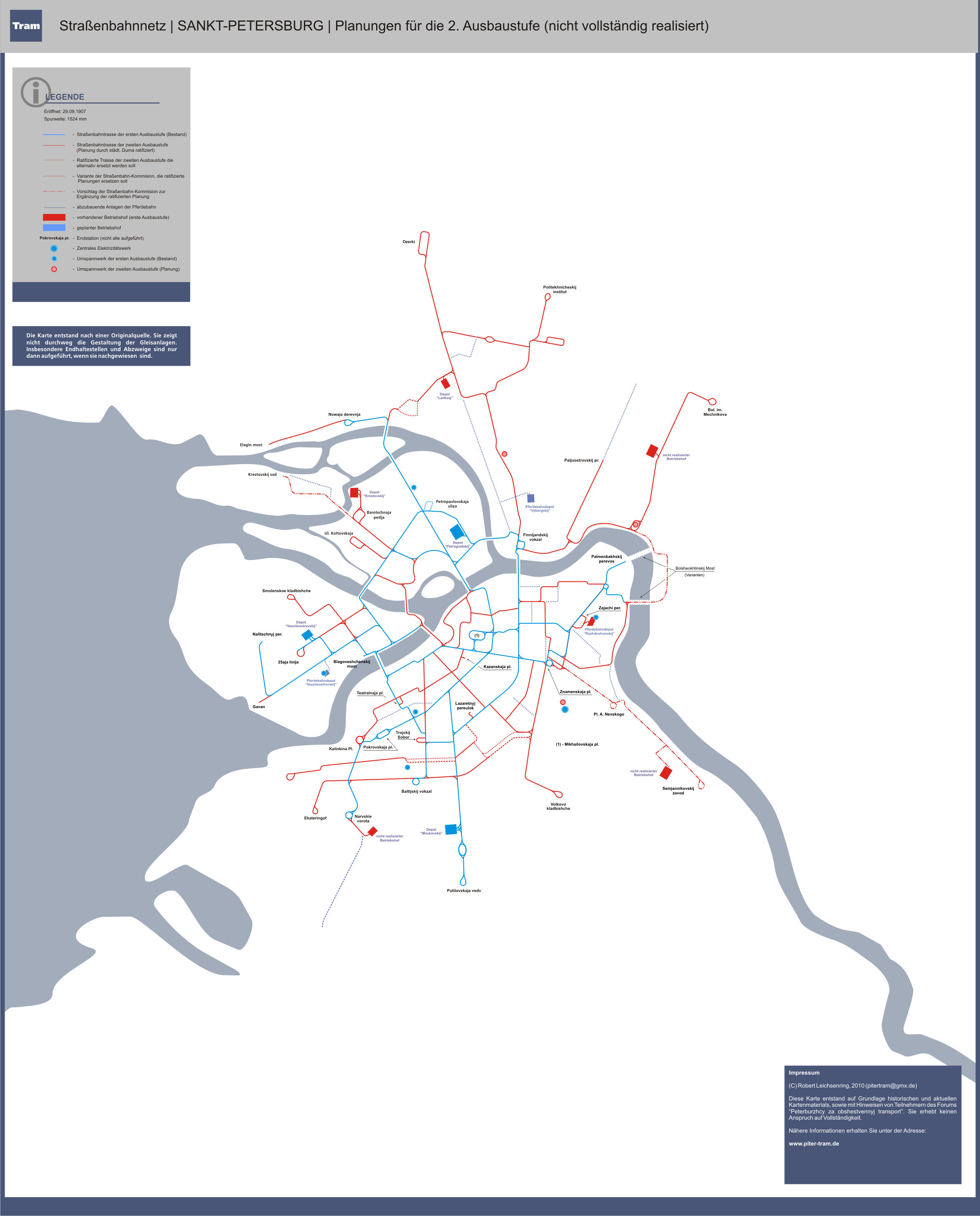 Schema (Planung Netz Web)